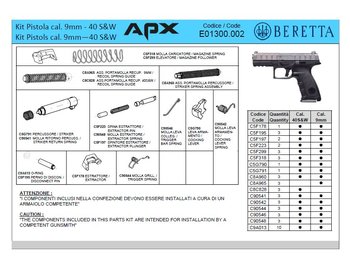 Set náhradních dílů Beretta APX,  9mm/40S & W