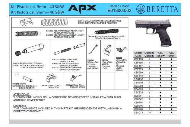 Set náhradních dílů Beretta APX,  9mm/40S & W