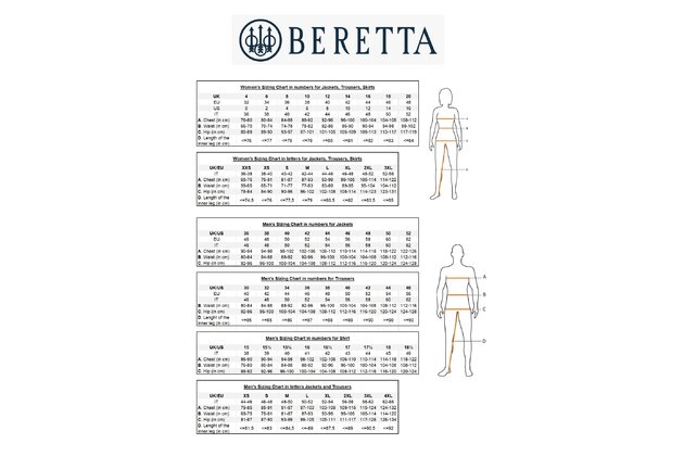 Velikosti Beretta